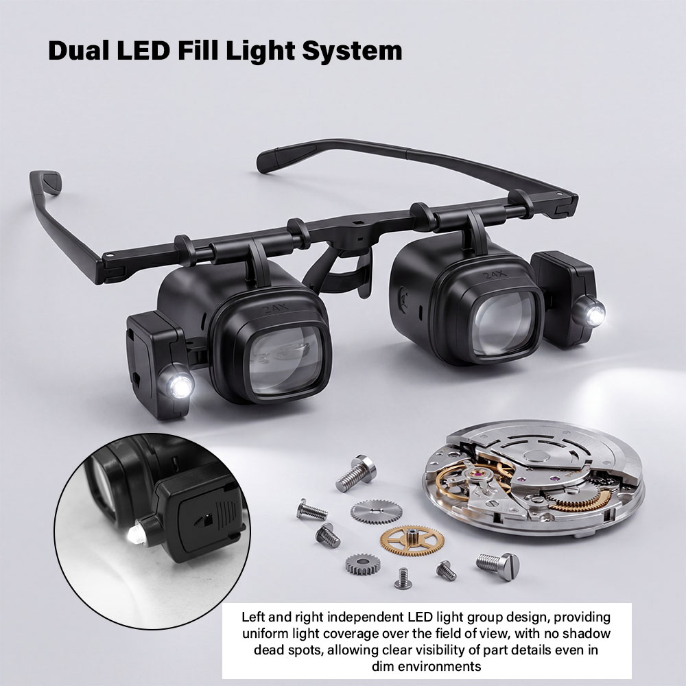 Jewelry Eyewear Watches & Accessories - แว่นขยายแบบคาดศีรษะพกพา ขยายได้ 2X-24X พร้อมไฟ LED 2