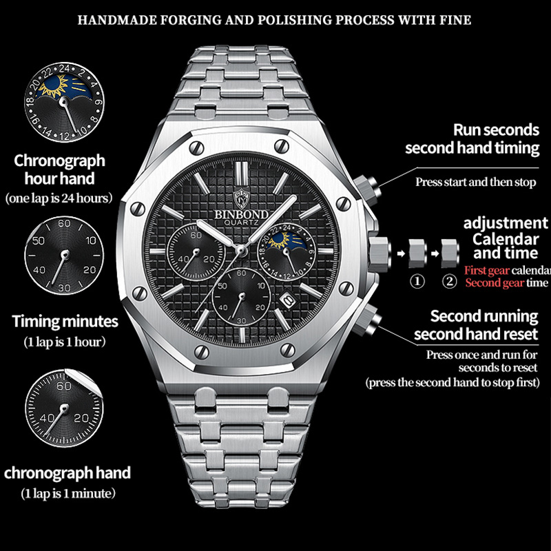 BINBOND คุณภาพนาฬิกาผู้ชายหรูห - Rolex Watch Daytona บทวิจารณ์และราคา
