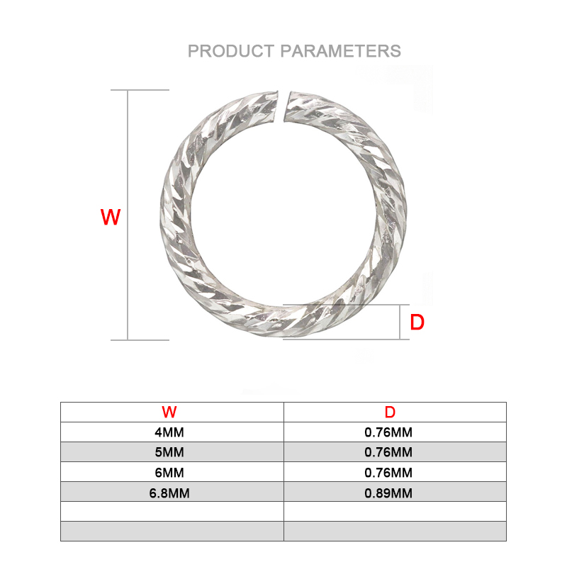 แหวนเงินแท้ 925 แบบเกลียว แหวน - Sterling Silver Ring บทวิจารณ์และราคา