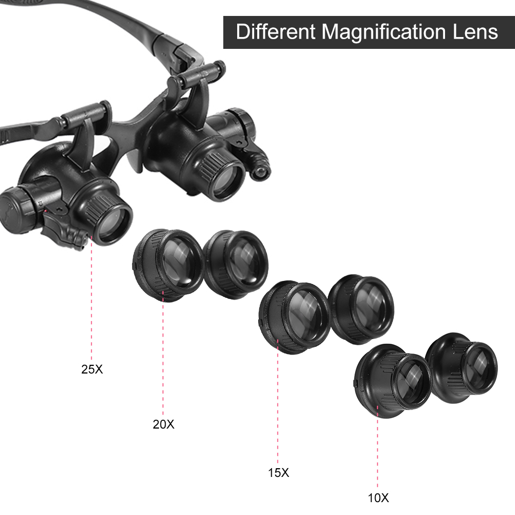 แว่นขยายแบบสวมศีรษะ รุ่นใหม่ แ - Jewelry Eyewear Watches & Accessories บทวิจารณ์และราคา